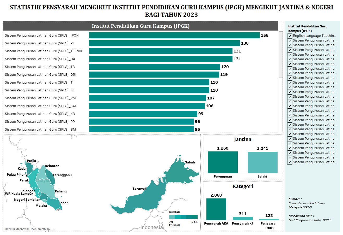 Dataset Thumbnail